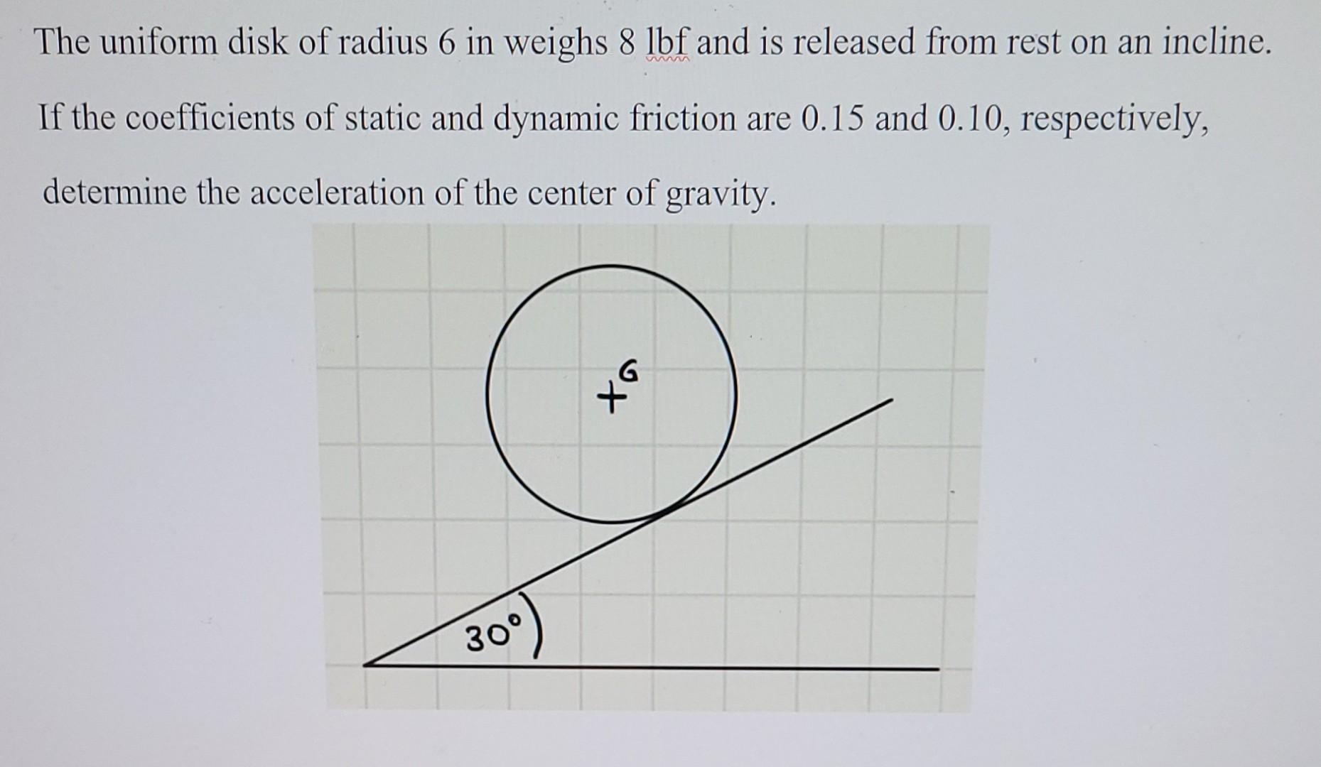 The Uniform Disk Of Radius 6 In Weighs 8 Lbf And Is Released From Rest On An Incline If The Coefficients Of Static And 1