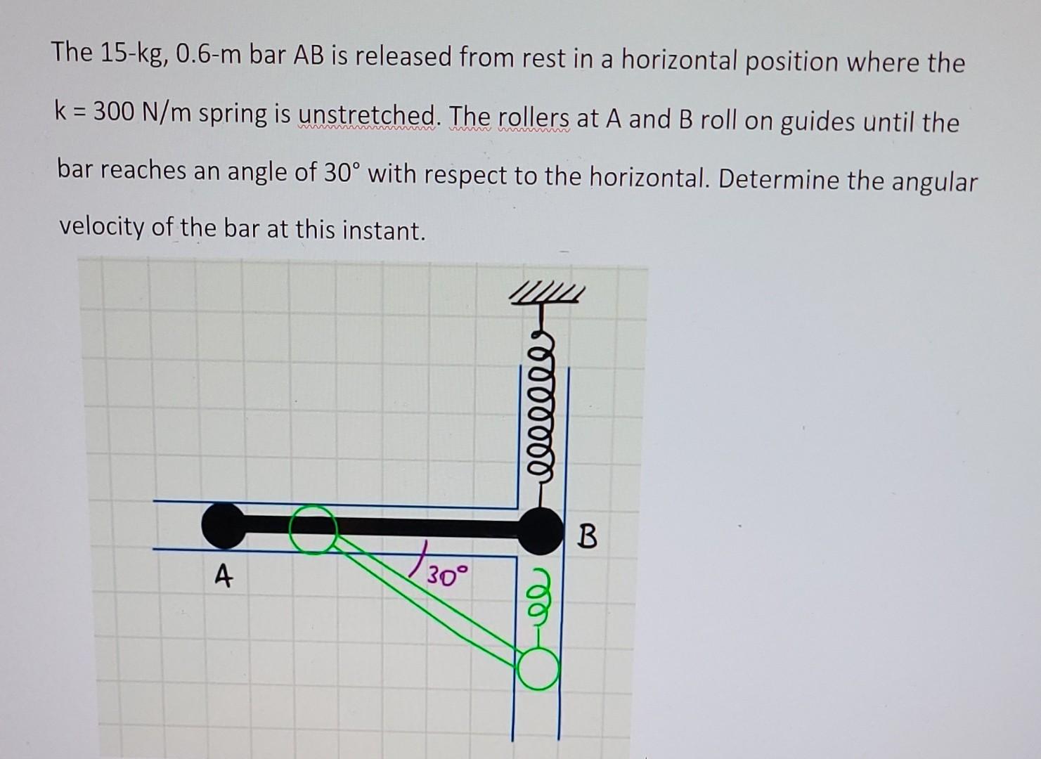 The 15 Kg 0 6 M Bar Ab Is Released From Rest In A Horizontal Position Where The K 300 N M Spring Is Unstretched The Ro 1