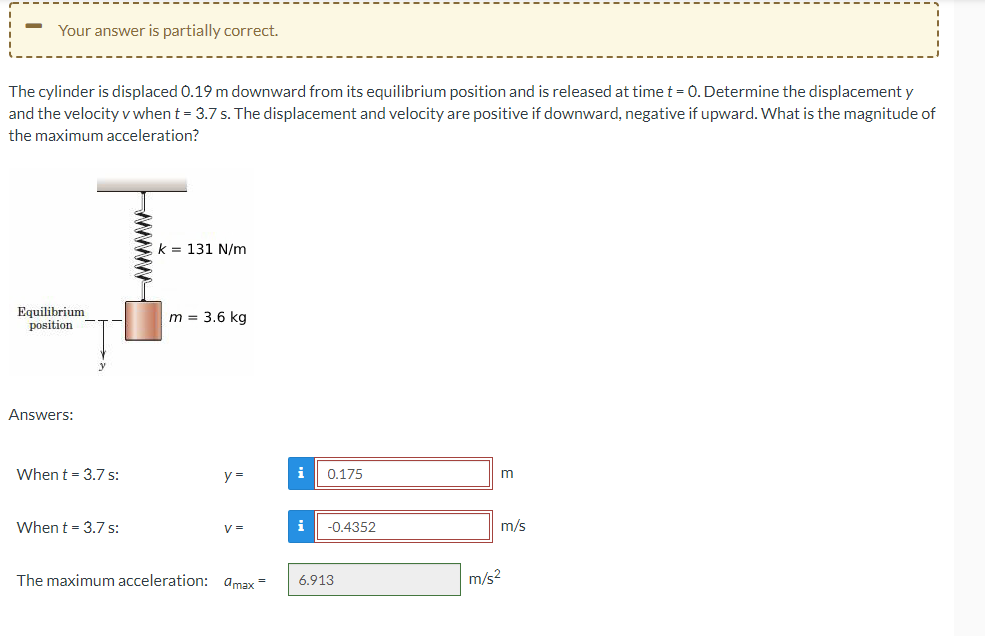 Your Answer Is Partially Correct The Cylinder Is Displaced 0 19 M Downward From Its Equilibrium Position And Is Release 1