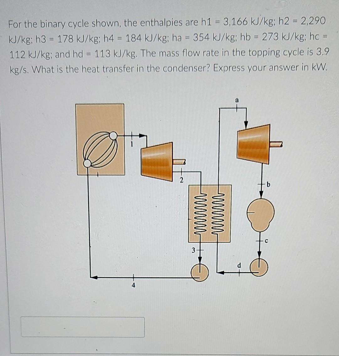For The Binary Cycle Shown The Enthalpies Are H1 3 166 Kj Kg H2 2 290 Kj Kg H3 178 Kj Kg H4 184 Kj Kg Ha 1