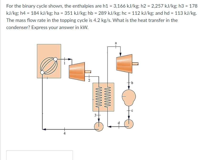For The Binary Cycle Shown The Enthalpies Are H1 3 166 Kj Kg H2 2 257 Kj Kg H3 178 Kj Kg H4 184 Kj Kg Ha 1