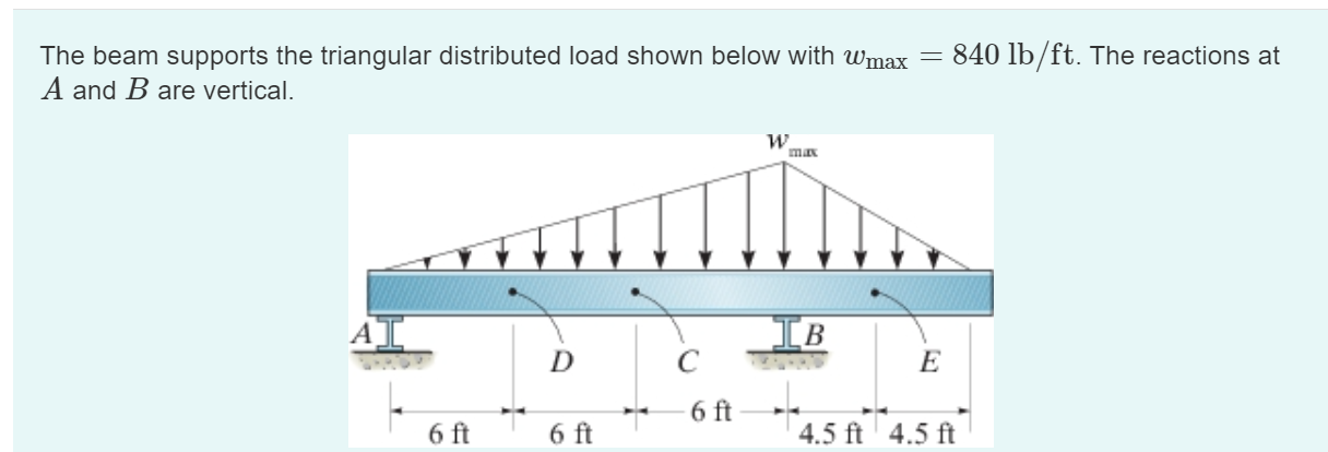 The Beam Supports The Triangular Distributed Load Shown Below With Wmax A And B Are Vertical 6 Ft 6 Ft C 6 Ft W Max Ib 1