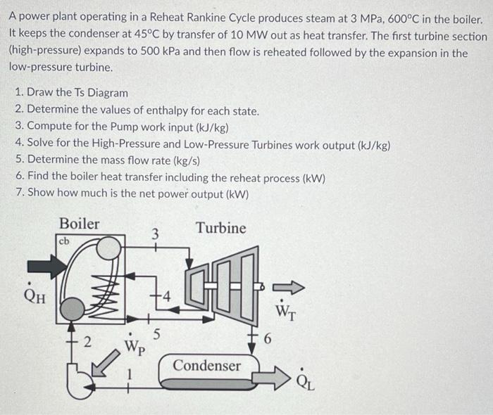 A Power Plant Operating In A Reheat Rankine Cycle Produces Steam At 3 Mpa 600 C In The Boiler It Keeps The Condenser A 1