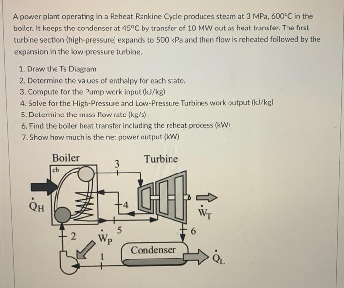 A Power Plant Operating In A Reheat Rankine Cycle Produces Steam At 3 Mpa 600 C In The Boiler It Keeps The Condenser A 1