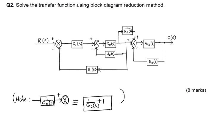 Q2 Solve The Transfer Function Using Block Diagram Reduction Method Note R S G S G 5 H S 1 G 5 G 1