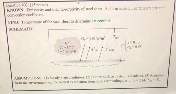 Question 03 15 Points Known Emissivity And Solar Absorptivity Of Steel Sheet Solar Irradiation Air Temperature A 1