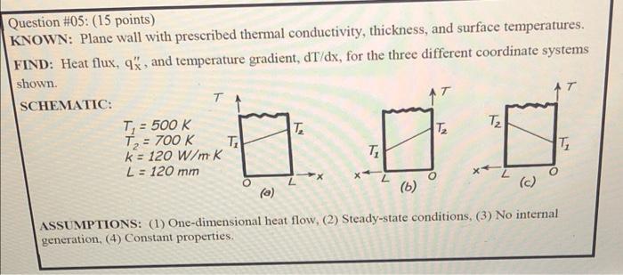 Question 05 15 Points Known Plane Wall With Prescribed Thermal Conductivity Thickness And Surface Temperatures F 1