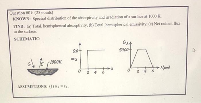Question 01 25 Points Known Spectral Distribution Of The Absorptivity And Irradiation Of A Surface At 1000 K Find 1