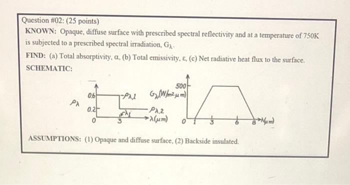 Question 02 25 Points Known Opaque Diffuse Surface With Prescribed Spectral Reflectivity And At A Temperature Of 7 1