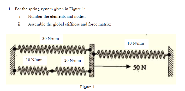 1 For The Spring System Given In Figure 1 I Number The Elements And Nodes Ii Assemble The Global Stiffness And Forc 1