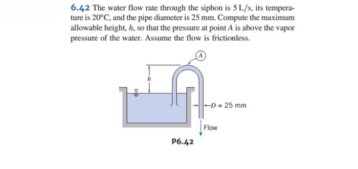 6 42 The Water Flow Rate Through The Siphon Is 5 L S Its Tempera Ture Is 20 C And The Pipe Diameter Is 25 Mm Compute 1