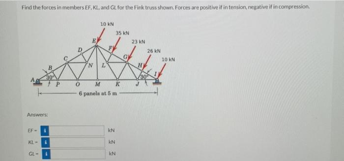 Find The Forces In Members Ef Kl And Gl For The Fink Truss Shown Forces Are Positive If In Tension Negative If In Co 1