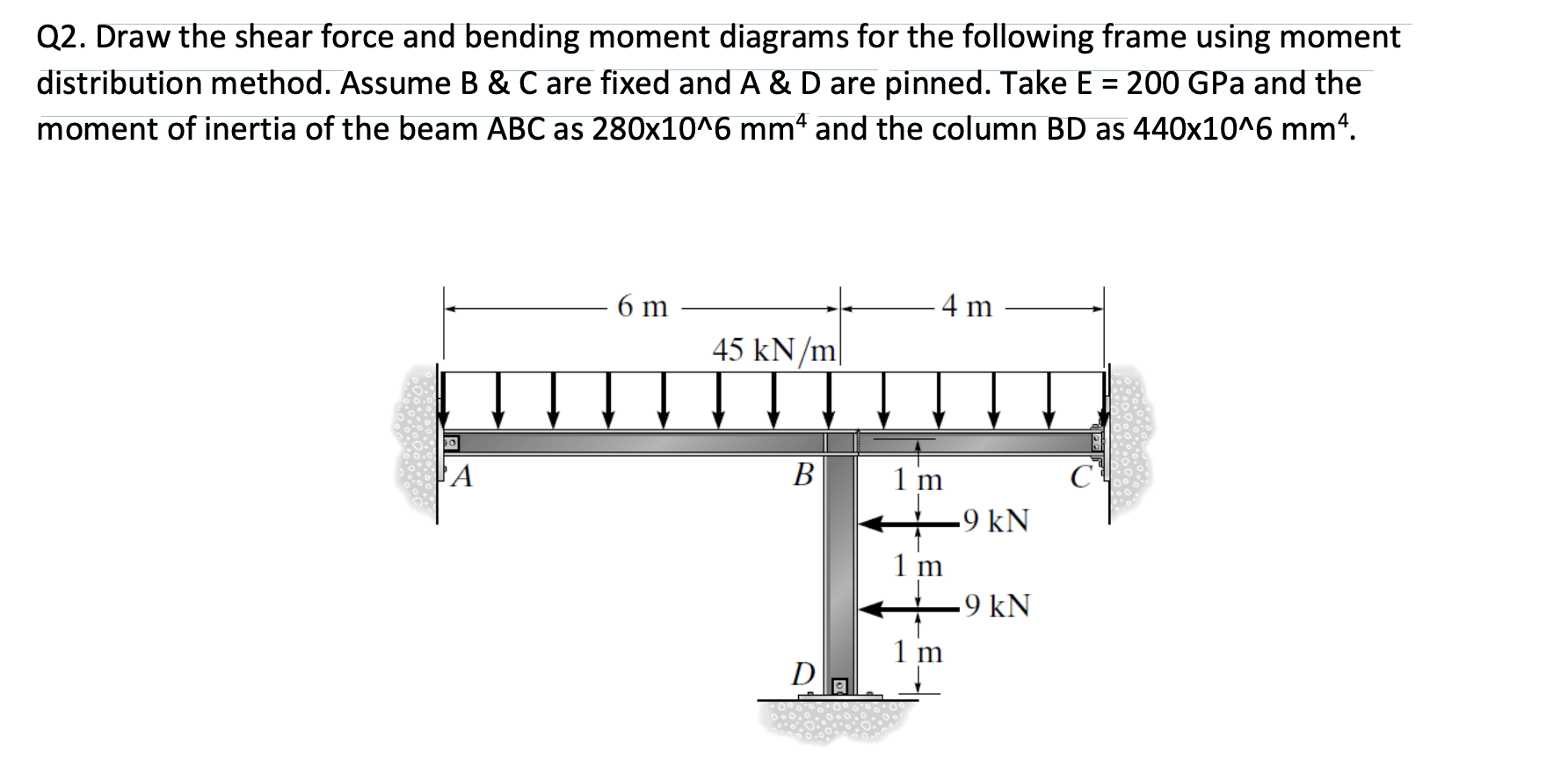 Q2 Draw The Shear Force And Bending Moment Diagrams For The Following Frame Using Moment Distribution Method Assume B 1