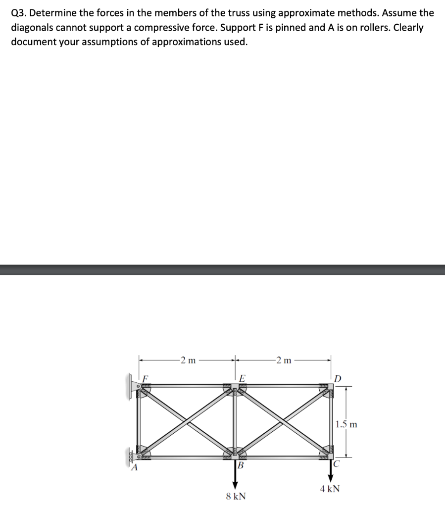 Q3 Determine The Forces In The Members Of The Truss Using Approximate Methods Assume The Diagonals Cannot Support A Co 1