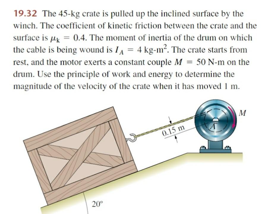 19 32 The 45 Kg Crate Is Pulled Up The Inclined Surface By The Winch The Coefficient Of Kinetic Friction Between The Cr 1