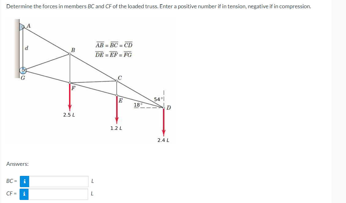 Determine The Forces In Members Bc And Cf Of The Loaded Truss Enter A Positive Number If In Tension Negative If In Com 1