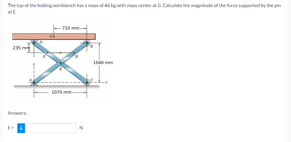 The Top Of The Folding Workbench Has A Mass Of 46 Kg With Mass Center At G Calculate The Magnitude Of The Force Support 1