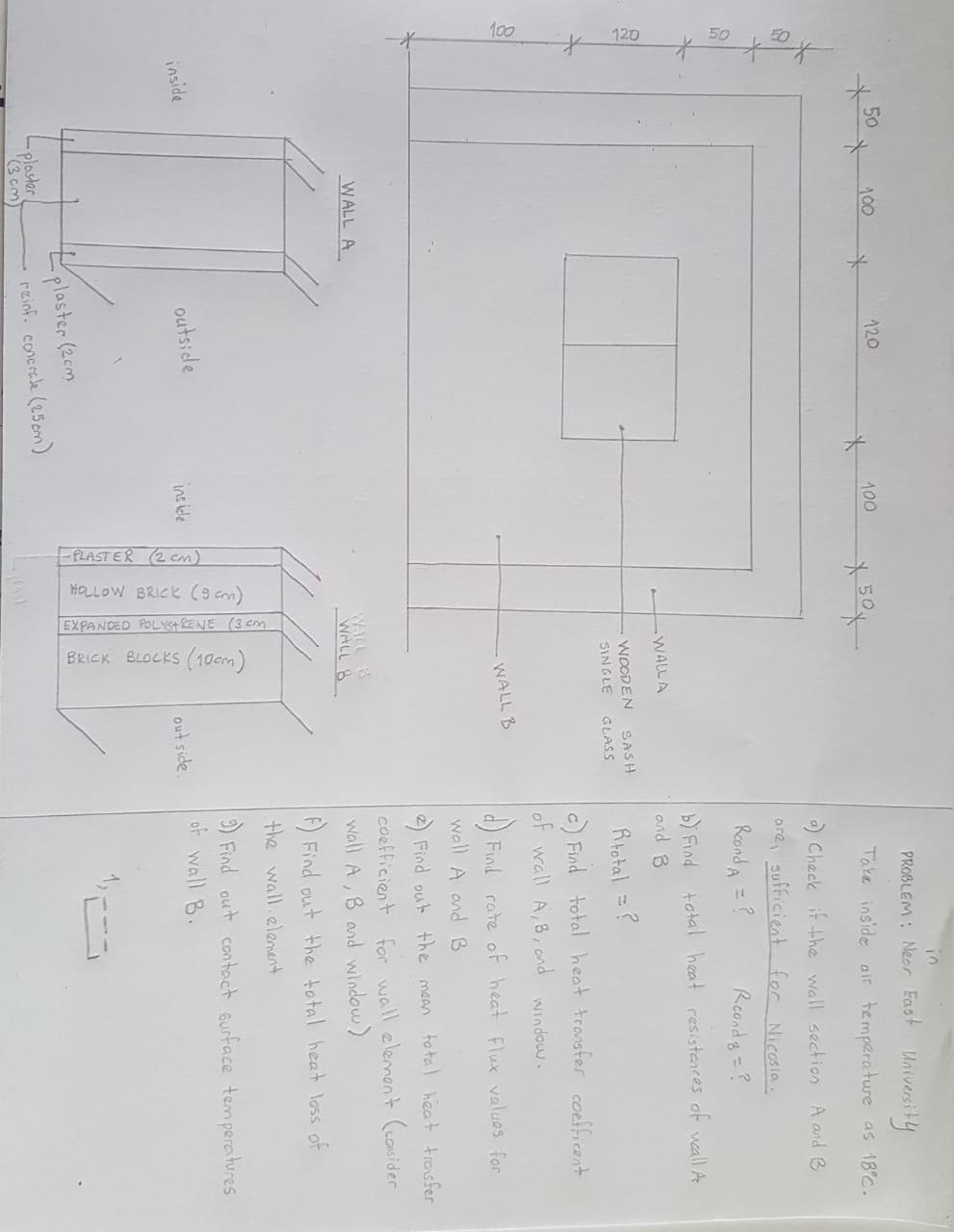 50 Inside 100 Wall A Plaster 3cm 120 Outside Plaster 2cm Reinf Conerale 25cm 100 Inside 50 Walla Wooden Sas 1