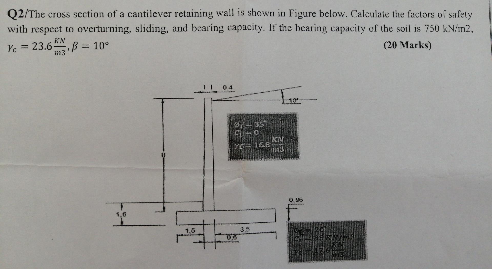 Q2 The Cross Section Of A Cantilever Retaining Wall Is Shown In Figure Below Calculate The Factors Of Safety With Respe 1