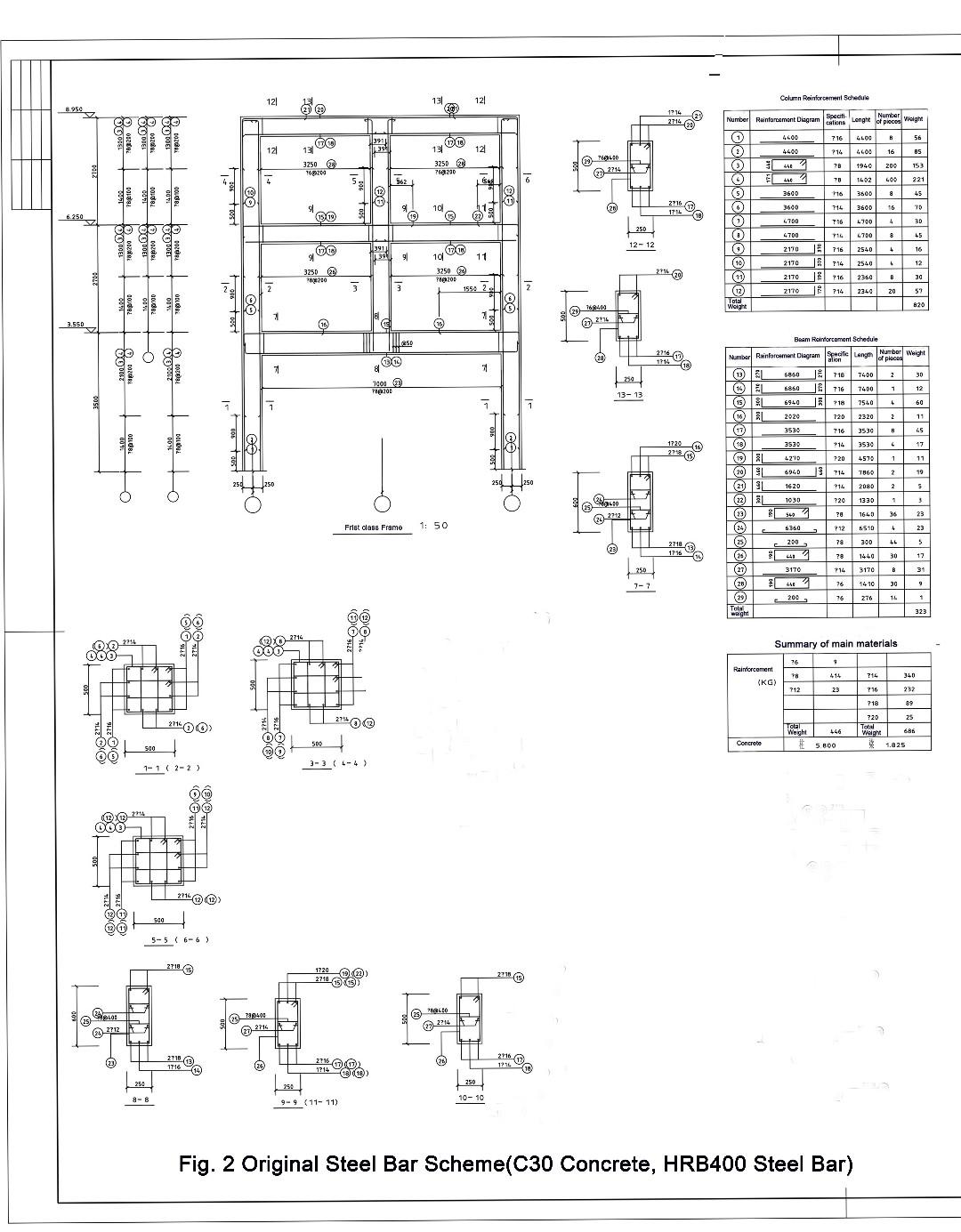 Subject Engineering Structure Inspection Subject Inspection Appraisal And Reinforcement Of Engineering Structures Co 2