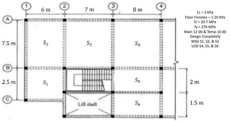 7 5 M 2 5 M 6m Sz S 7m S3 Lift Shaft 8m Sa S5 S6 Ll 3 Kpa Floor Finishes 1 20 Kpa Fc 20 7 Mpa Fy 276 Mpa Main 1
