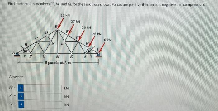 Find The Forces In Members Ef Kl And Gl For The Fink Truss Shown Forces Are Positive If In Tension Negative If In Co 1