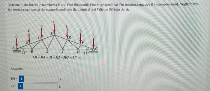 Determine The Forces In Members Eh And El Of The Double Fink Truss Positive If In Tension Negative If In Compression 1