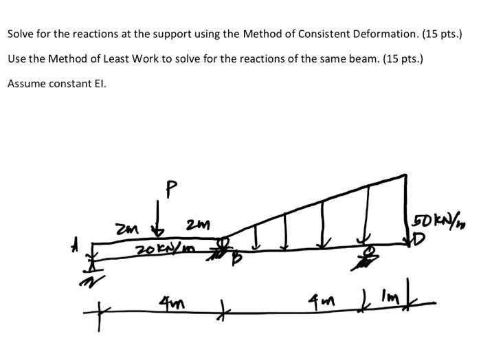 Solve For The Reactions At The Support Using The Method Of Consistent Deformation 15 Pts Use The Method Of Least Wor 1
