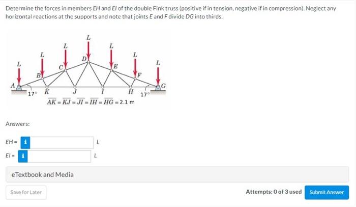 Determine The Forces In Members Eh And El Of The Double Fink Truss Positive If In Tension Negative If In Compression 1