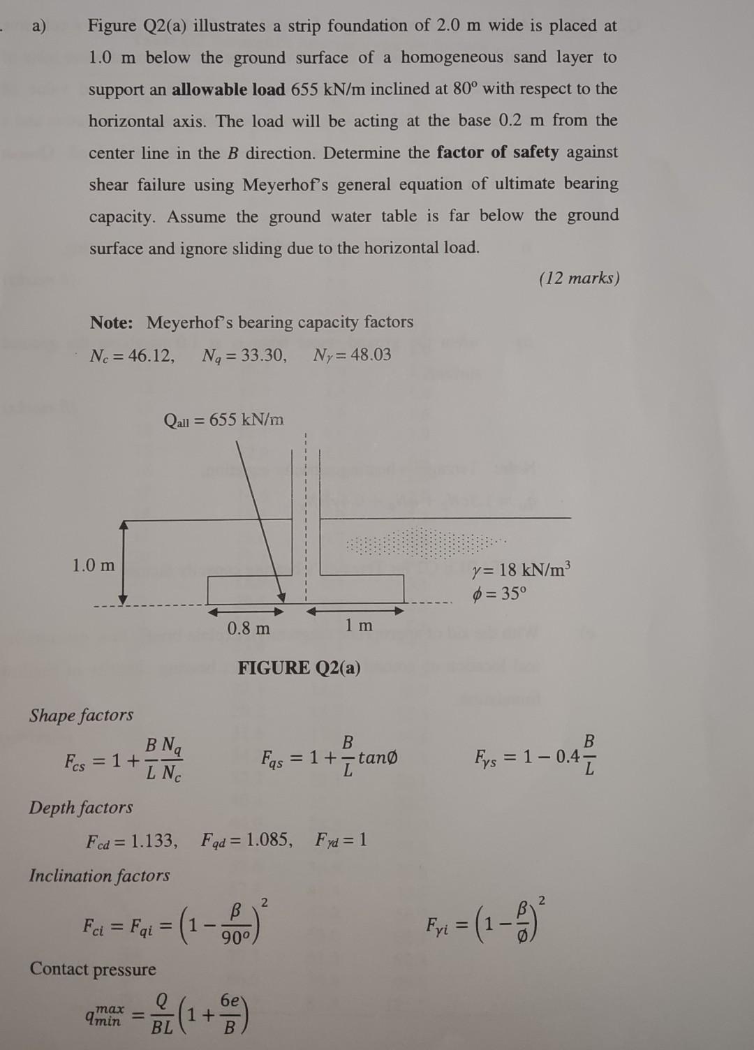 A Figure Q2 A Illustrates A Strip Foundation Of 2 0 M Wide Is Placed At 1 0 M Below The Ground Surface Of A Homogeneou 1