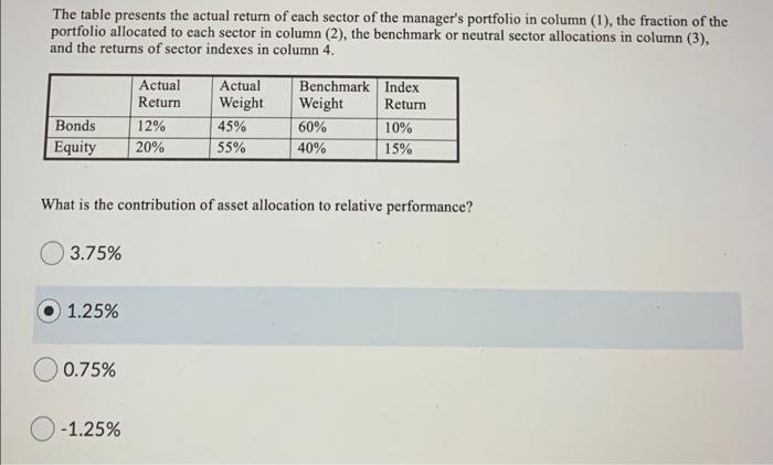The Table Presents The Actual Return Of Each Sector Of The Manager S Portfolio In Column 1 The Fraction Of The Portfo 1