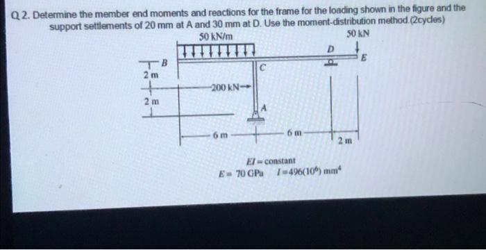 Q2 Determine The Member End Moments And Reactions For The Frame For The Loading Shown In The Figure And The Support Set 1