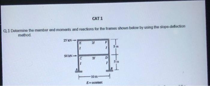 Cat 1 Q1 Determine The Member End Moments And Reactions For The Frames Shown Below By Using The Slope Deflection Method 1