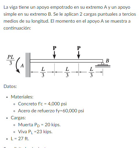 La Viga Tiene Un Apoyo Empotrado En Su Extremo A Y Un Apoyo Simple En Su Extremo B Se Le Aplican 2 Cargas Puntuales A T 1
