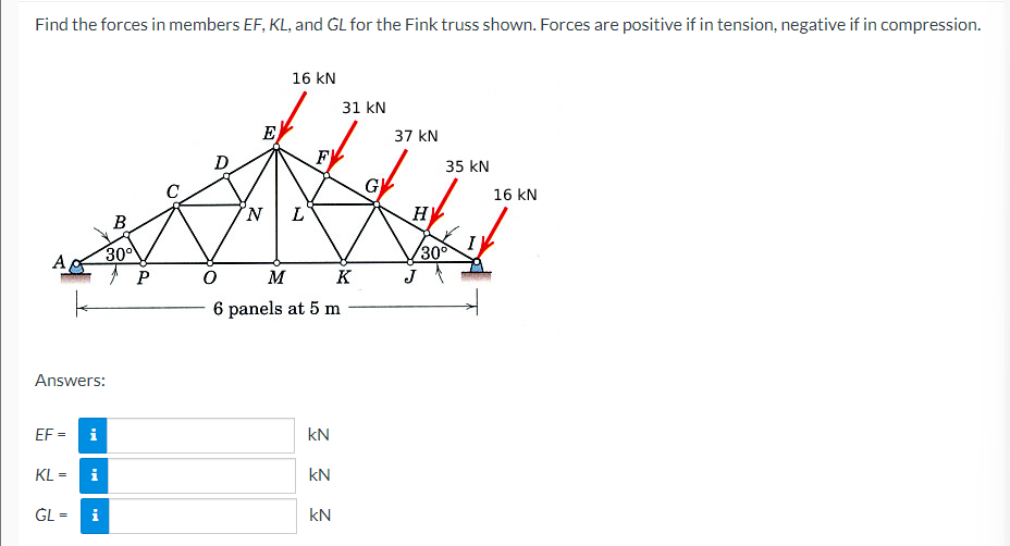 Find The Forces In Members Ef Kl And Gl For The Fink Truss Shown Forces Are Positive If In Tension Negative If In Co 1