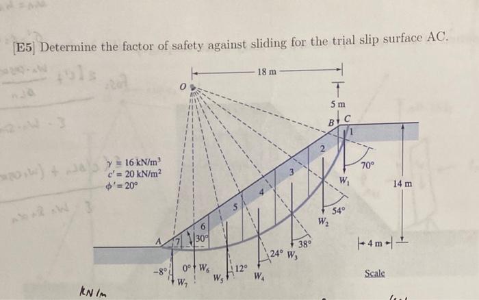E5 Determine The Factor Of Safety Against Sliding For The Trial Slip Surface Ac 2014 A Y 16 Kn M C 20 Kn M 1