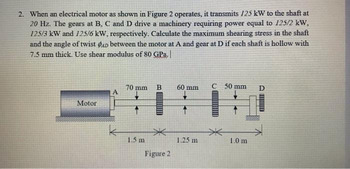 2 When An Electrical Motor As Shown In Figure 2 Operates It Transmits 125 Kw To The Shaft At 20 Hz The Gears At B C 1