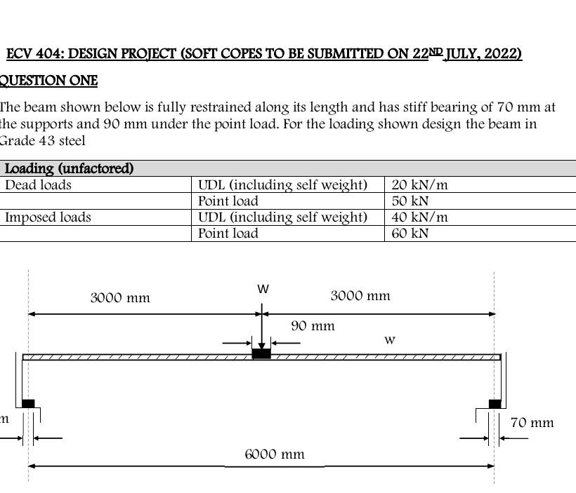 Ecv 404 Design Project Soft Copes To Be Submitted On 22nd July 2022 Question One The Beam Shown Below Is Fully Restr 1