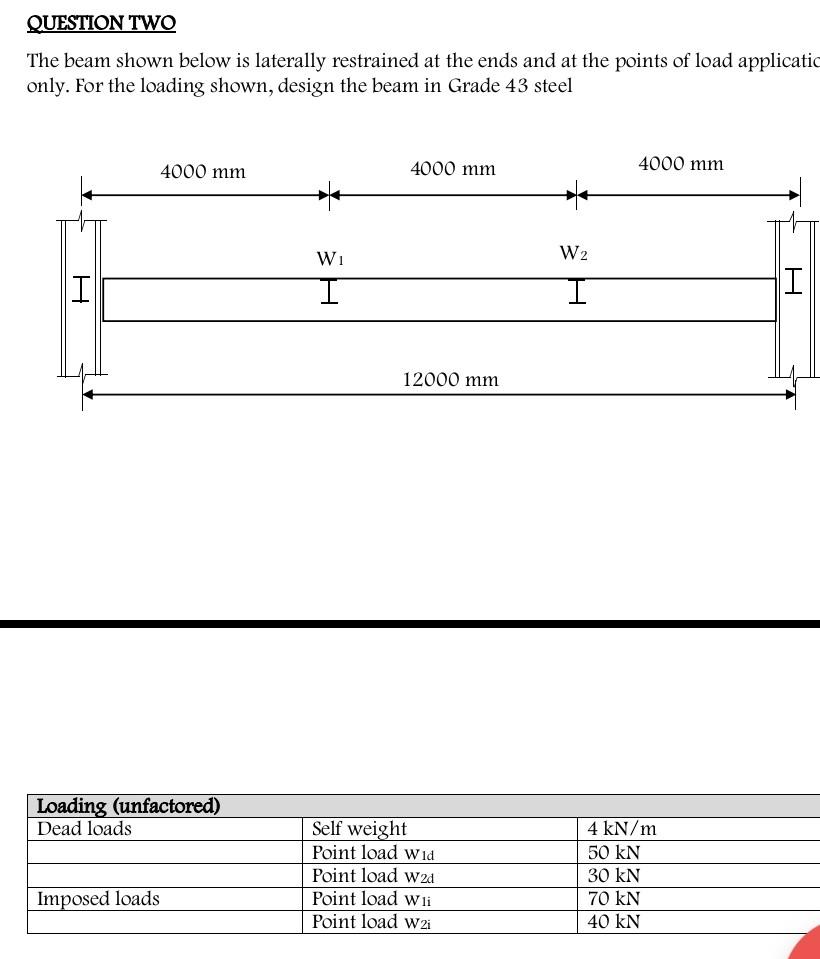 Question Two The Beam Shown Below Is Laterally Restrained At The Ends And At The Points Of Load Applicatio Only For The 1
