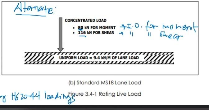 Ha Gara 4 257 Mm 36 Kn Notes 144 An Footer 140 Frater 33 Metric Tone 44 Is V 4 267 9 144 T 15 Slab Clearance And 5