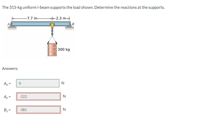 The 315 Kg Uniform I Beam Supports The Load Shown Determine The Reactions At The Supports 7 7 M 2 3 M Answers Ax 1