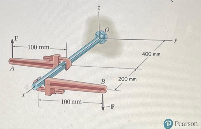 A 100 Mm 100 Mm N B F 200 Mm 400 Mm Y P Pearson 1
