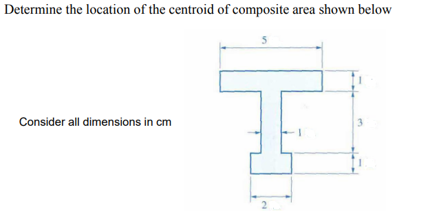 Determine The Location Of The Centroid Of Composite Area Shown Below Consider All Dimensions In Cm 5 N 3 1