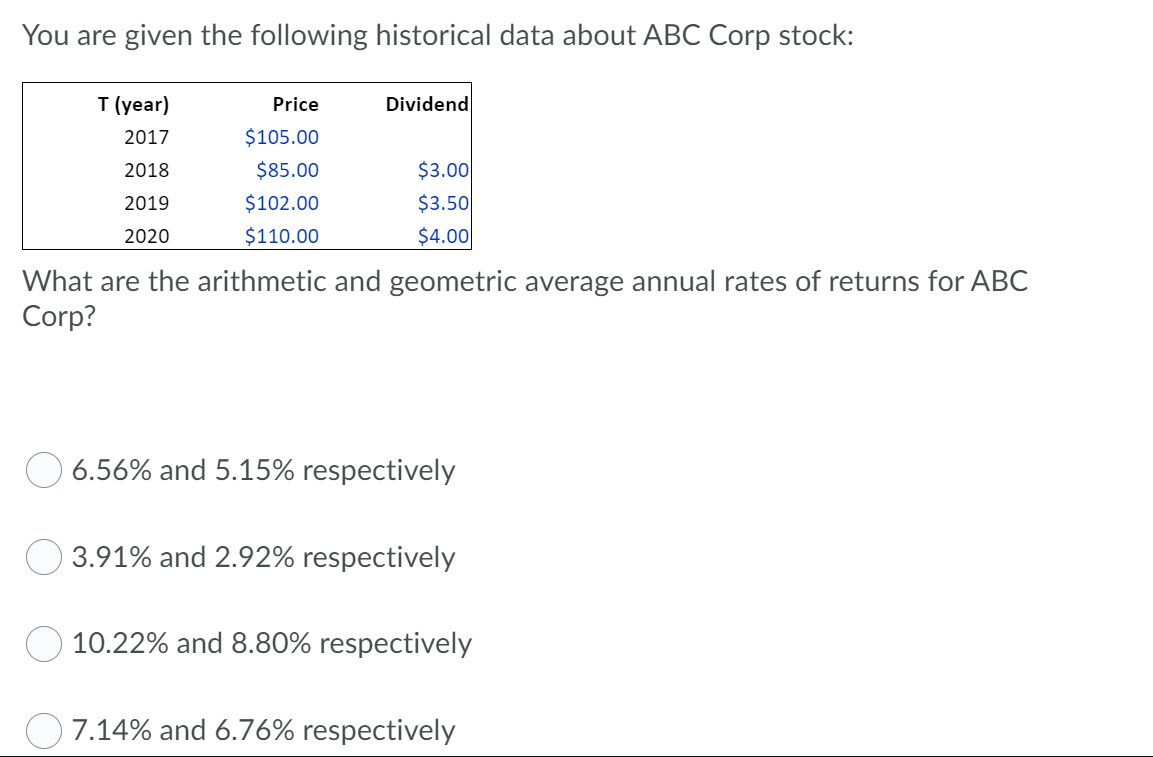 You Are Given The Following Historical Data About Abc Corp Stock Dividend T Year 2017 2018 2019 Price 105 00 85 00 1
