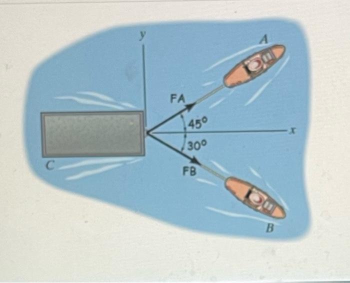 In Figure 1 Fa 12 Kn And Fb 4 Kn Determine The Magnitude Of The Resultant Force Fr Of The Two Tugboats Determi 1