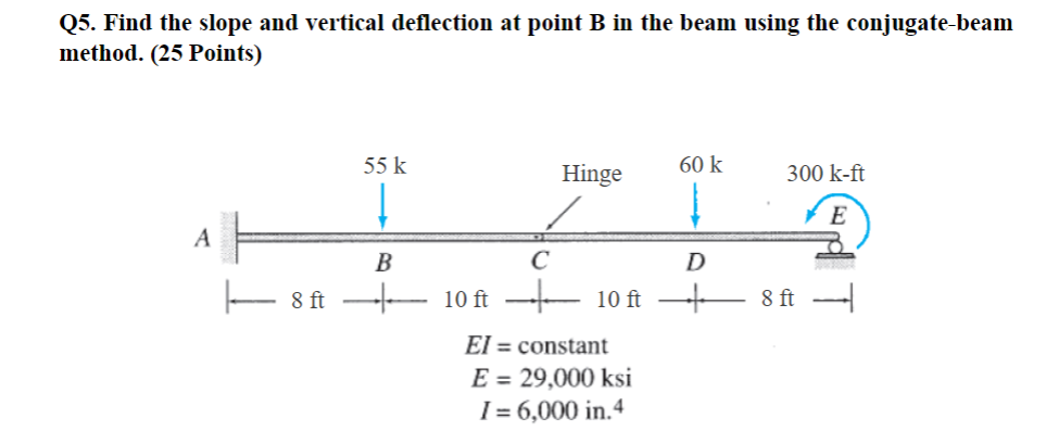 Q5 Find The Slope And Vertical Deflection At Point B In The Beam Using The Conjugate Beam Method 1