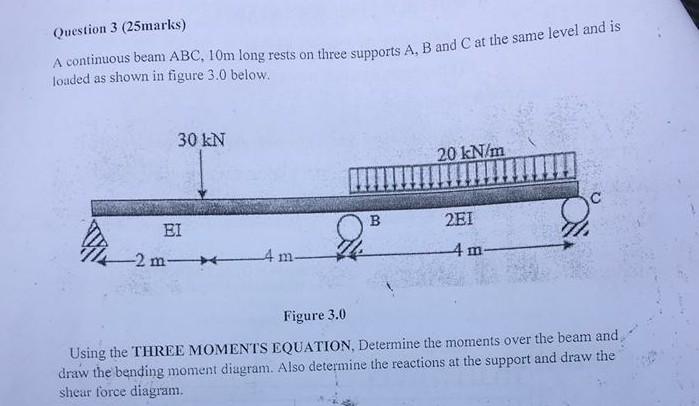 Question 3 25marks A Continuous Beam Abc 10m Long Rests On Three Supports A B And C At The Same Level And Is Loaded 1
