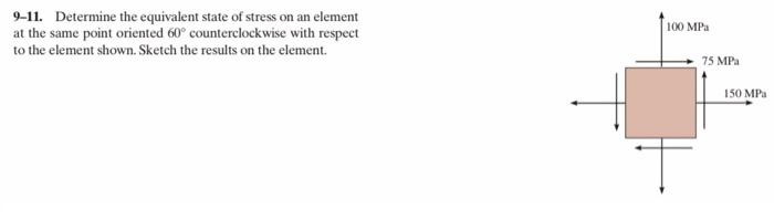9 11 Determine The Equivalent State Of Stress On An Element The Same Point Oriented 60 Counterclockwise With Respect A 1