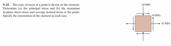 9 11 Determine The Equivalent State Of Stress On An Element The Same Point Oriented 60 Counterclockwise With Respect A 3