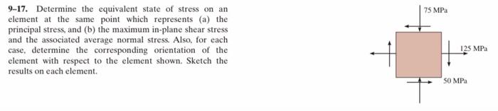 9 11 Determine The Equivalent State Of Stress On An Element The Same Point Oriented 60 Counterclockwise With Respect A 4